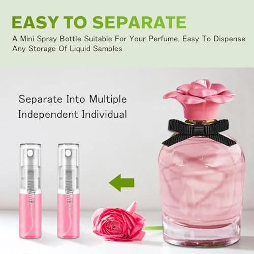 Csdtylh Refillable Glass Spray Bottle 3ml | Portable Perfume & Essential Oil Atomizer for Travel thumbnail 5