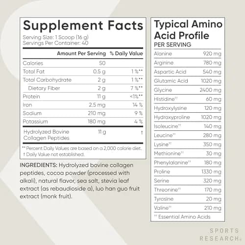 Sports Research Collagen Peptides Protein Powder, Dark Chocolate | 11g Type I & III Collagen, 18 Amino Acids, Hydrolyzed, 1.41lb thumbnail 5