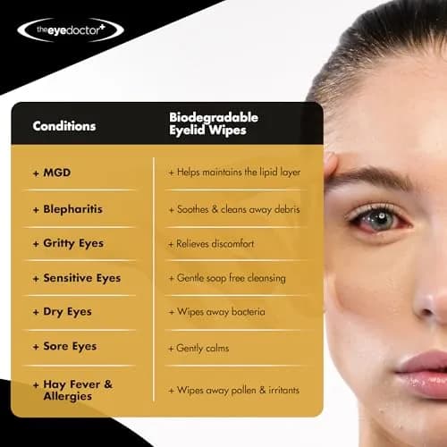 The Eye Doctor Biodegradable Eyelid Wipes 20 Count | Gentle Daily Lid Care for Sensitive Eyes thumbnail 4