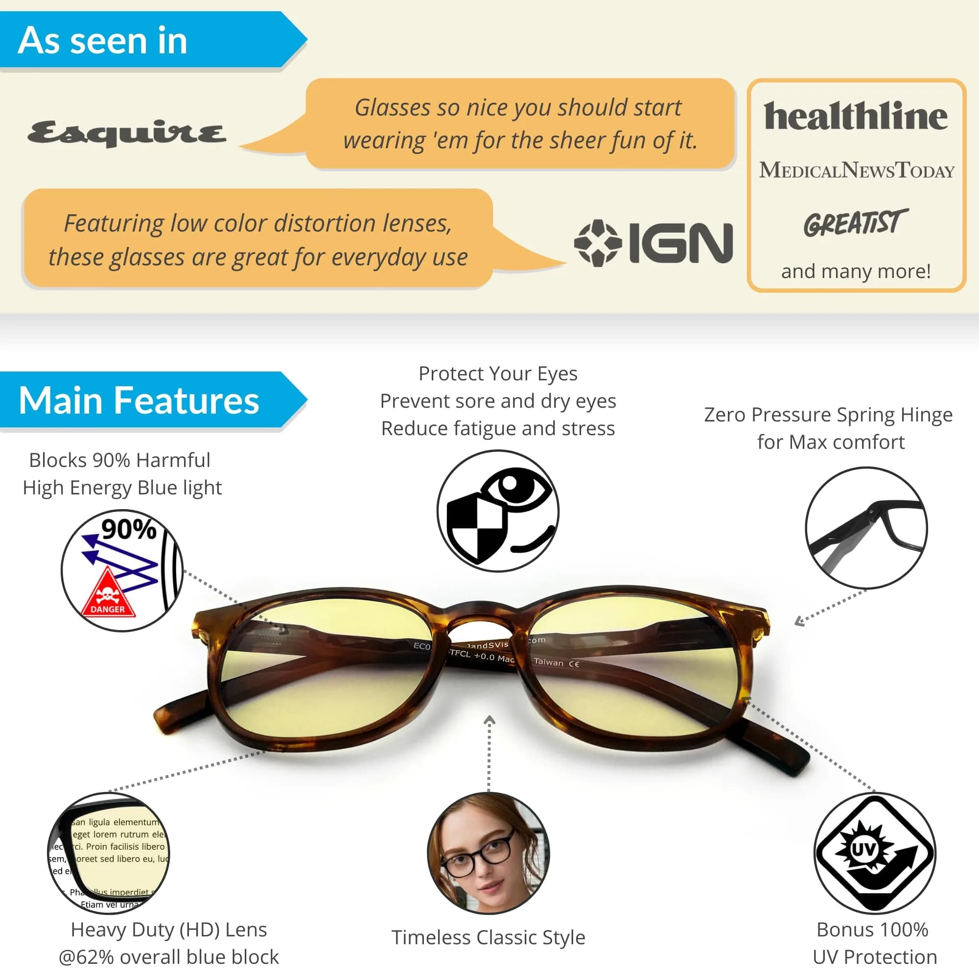 J+S Hua Oval Tortoise Blue Light Blocking Glasses - Heavy Duty Lens, Medium-Small Fit - view 2