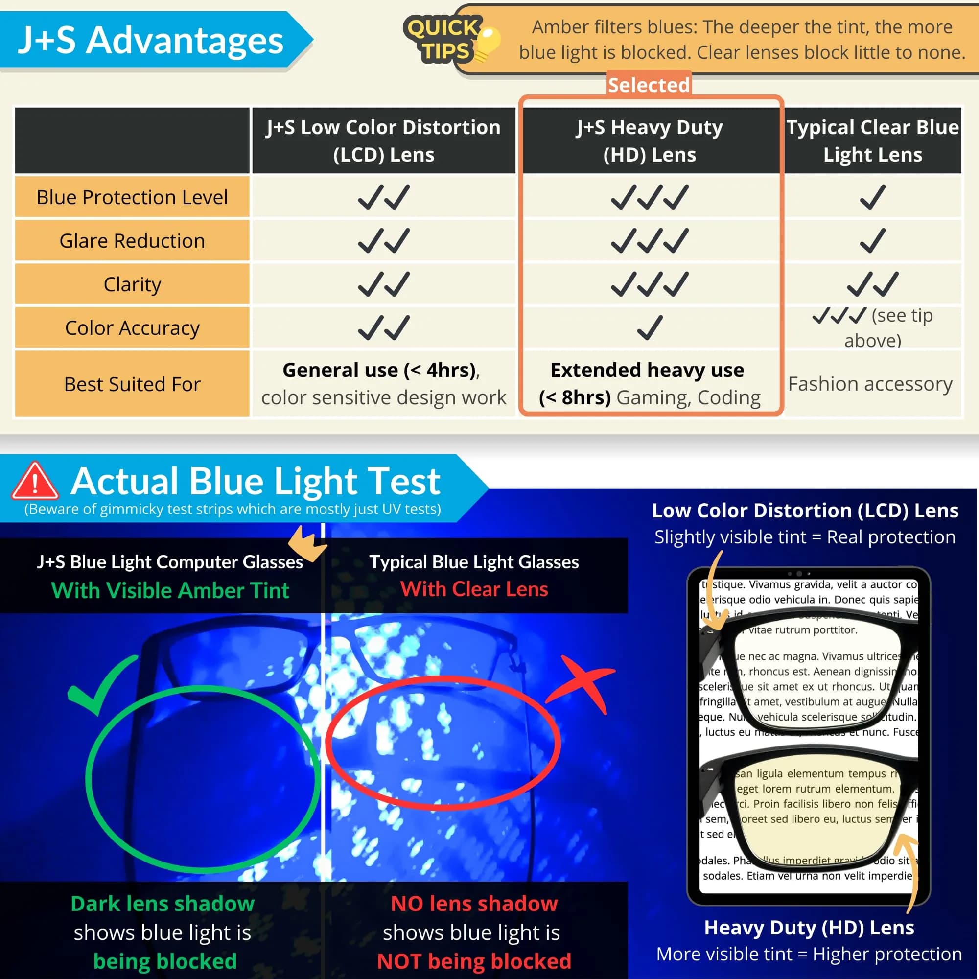 J+S Hua Oval Tortoise Blue Light Blocking Glasses - Heavy Duty Lens, Medium-Small Fit - view 3