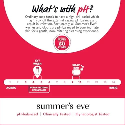 Summer's Eve Blissful Escape Daily Feminine Wash 444ml (15 Fl Oz) | pH-Balanced Odor Protection thumbnail 6