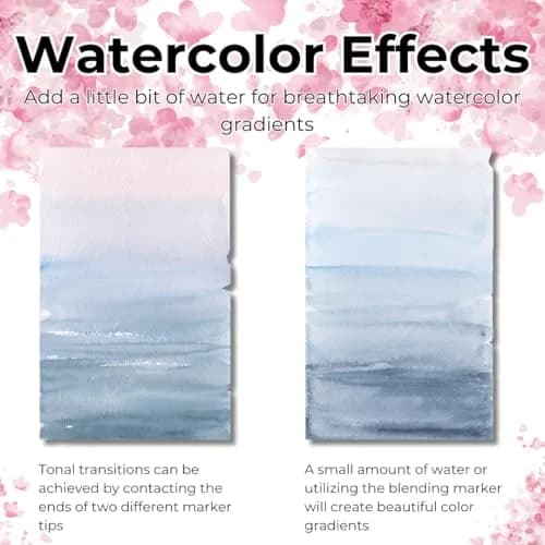 Karin Brushmarker Pro 12pc Basic Colors Brush Tip Markers Set | Blendable Water-Based Professional Grade Markers for Adults and Artists thumbnail 7