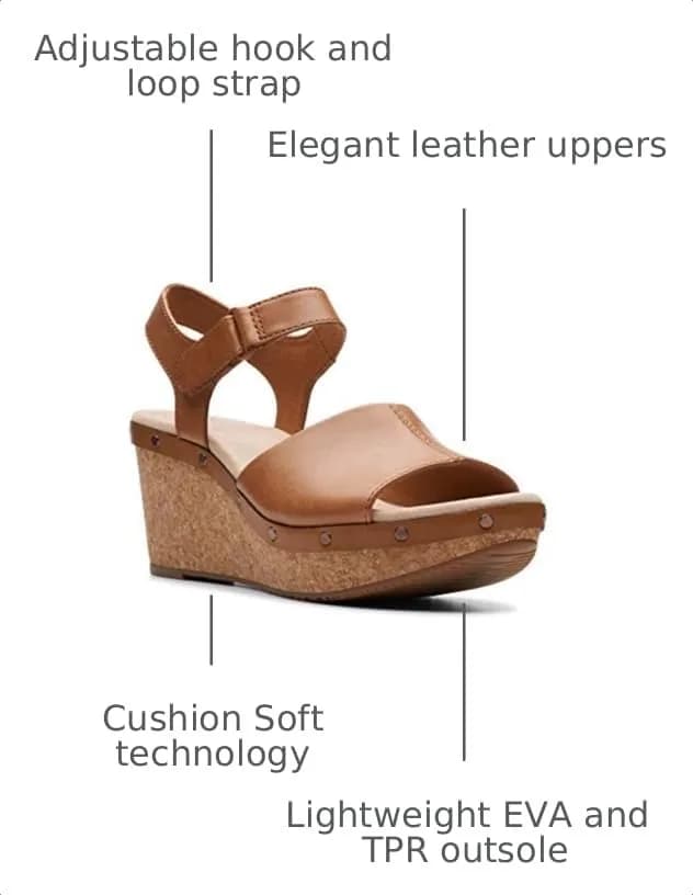 Clarks Annadel Clover Wedges | Leather Platform Sandal with Cushion Soft™ Support (70-120 chars) thumbnail 4