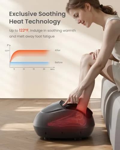 RENPHO Full Foot Massager with Heat | Deep Shiatsu Plantar Fasciitis Relief for Size 13 Feet thumbnail 3