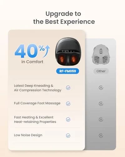 RENPHO Full Foot Massager with Heat | Deep Shiatsu Plantar Fasciitis Relief for Size 13 Feet thumbnail 4
