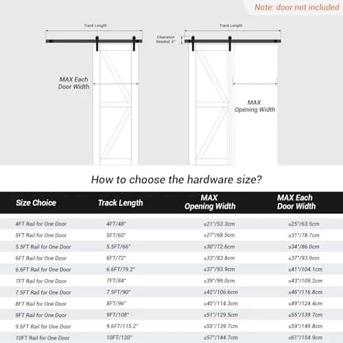 CCJH 5.5FT Sliding Barn Door Hardware Kit for Single Wooden Door | Heavy Duty Steel Track System thumbnail 4