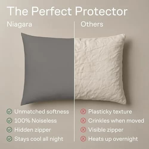 Niagara Sleep Solution Ultra Soft Zippered Pillow Protectors Queen Set of 4 | Breathable Microfiber, Dust & Stain Protection thumbnail 7