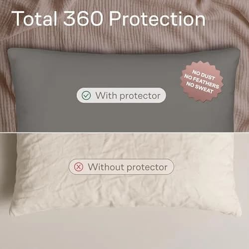 Niagara Sleep Solution Ultra Soft Zippered Pillow Protectors Queen Set of 4 | Breathable Microfiber, Dust & Stain Protection thumbnail 2