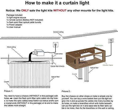 AMKI RGBW Fiber Optic Curtain Light Kit 2m (6.5ft) | Smart App & Bluetooth Control for Windows & Sensory Rooms thumbnail 8