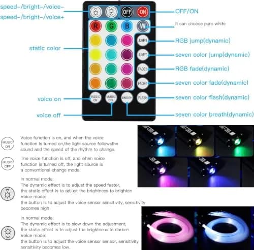 AMKI 16W RGBW Fiber Optic Curtain Light Kit 4m (13.1ft) | Sound Activated Waterfall Effect thumbnail 3