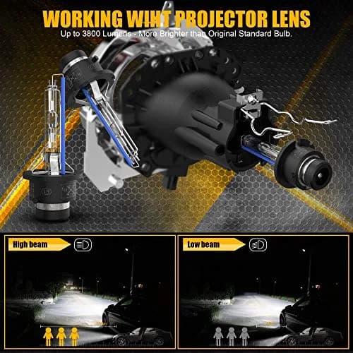DMEX D2S HID Headlight Bulbs 6000K Cool White | 35W Xenon Replacement Pack of 2 thumbnail 5