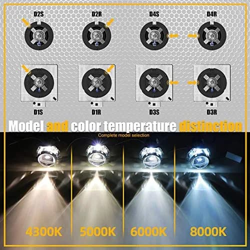 DMEX D2S HID Headlight Bulbs 6000K Cool White | 35W Xenon Replacement Pack of 2 thumbnail 6