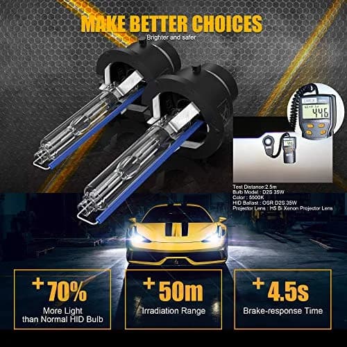 DMEX D2S HID Headlight Bulbs 6000K Cool White | 35W Xenon Replacement Pack of 2 thumbnail 4