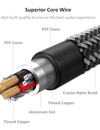 DUKABEL Headsets Adapter 3.5mm Splitter 30cm | Dual Audio & Mic Connection, Gold-Plated, Compatible with PC, Xbox, PS4 thumbnail 9