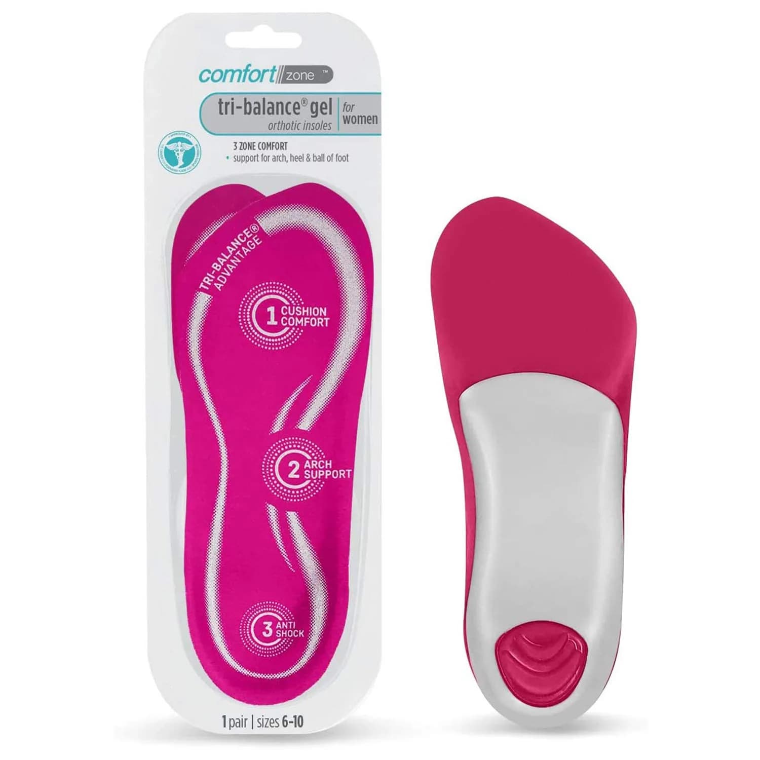 Comfort Zone Tri-Balance 3/4-Length Gel Insoles for Women | Targeted Arch Support & Shock Absorption (70-120 chars)