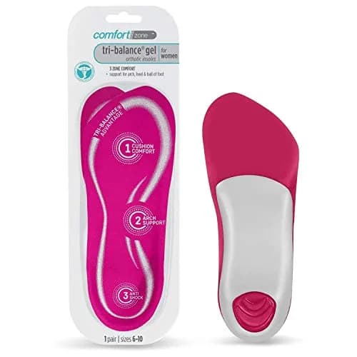 Comfort Zone Tri-Balance 3/4-Length Gel Insoles for Women | Targeted Arch Support & Shock Absorption (70-120 chars) thumbnail 1