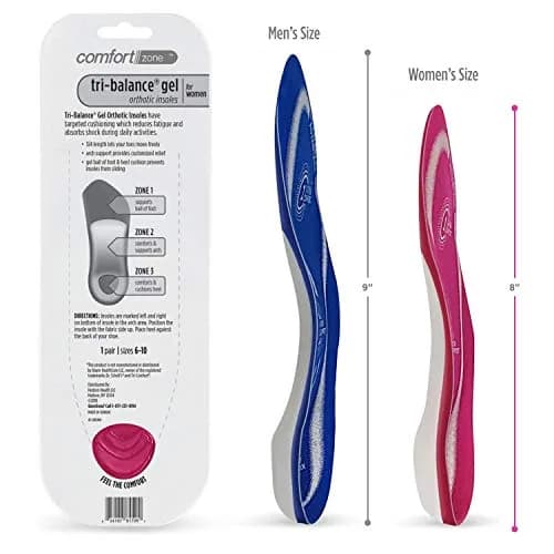 Comfort Zone Tri-Balance 3/4-Length Gel Insoles for Women | Targeted Arch Support & Shock Absorption (70-120 chars) thumbnail 2