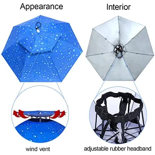 NEW-Vi 95 cm (37.4") Double Layer Folding Compact UV Wind Protection Umbrella Hat | Hands-Free for Fishing & Gardening thumbnail 4
