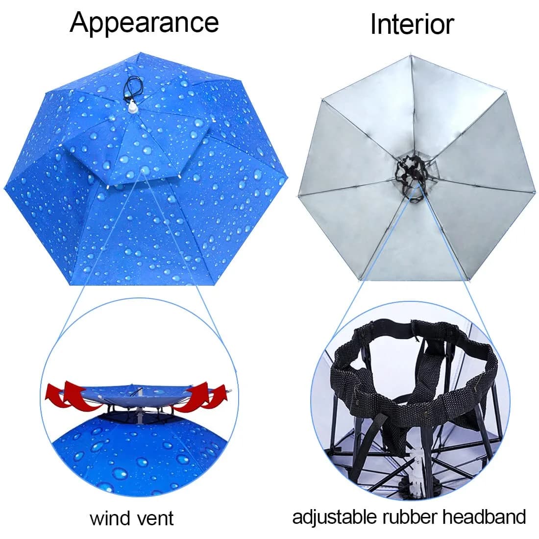 NEW-Vi 95 cm (37.4") Double Layer Folding Compact UV Wind Protection Umbrella Hat | Hands-Free for Fishing & Gardening - view 4