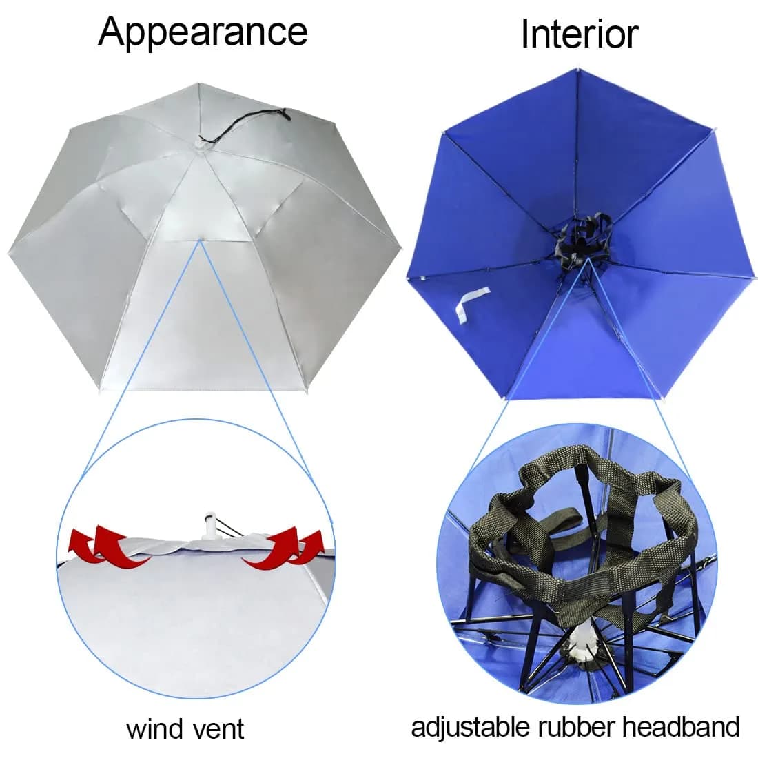 NEW-Vi Fishing Umbrella Hat Silver/Blue | 95cm (37.4") Wide Brim, Hands-Free Sun & Rain Protection - view 6