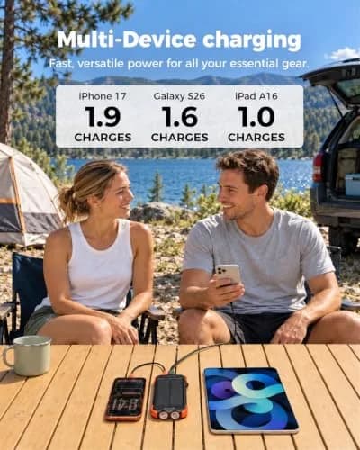 BLAVOR Solar Power Bank 10,000mAh Portable Wireless Charger for Cell Phones | IPX5 Waterproof, Fast Charging, Compact thumbnail 4