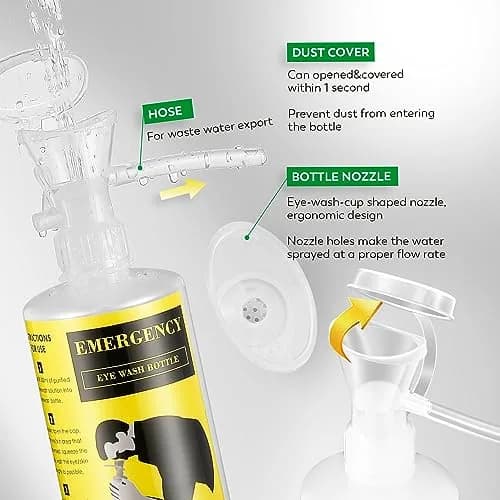CGOLDENWALL Emergency Eye Wash Station with 2 x 500ml Bottles | Wall Mounted & Portable Safety Kit thumbnail 3