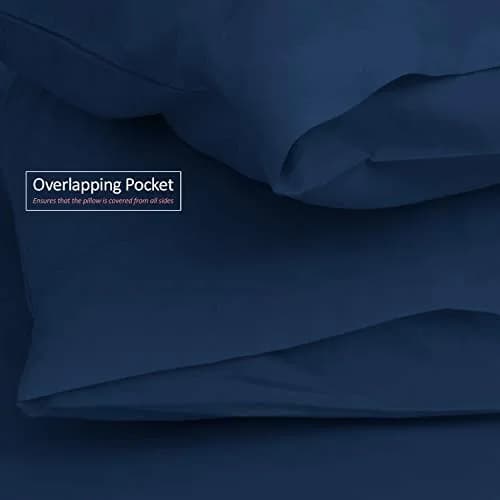 Nestl Body Pillow Cover – Microfiber Pillowcase – Lightweight Navy Blue – 20x54 Inches | Ultra Soft & Breathable thumbnail 7