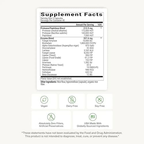 BIOptimizers MassZymes 120 Capsules | Complete Digestive Enzymes for Gut Health & Bloating Relief thumbnail 9