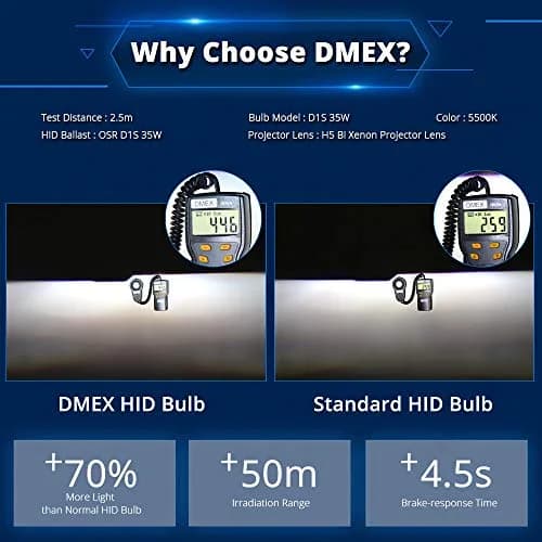 DMEX D2S HID Headlight Bulbs 4300K Warm White | 35W Xenon Replacement, Pack of 2 thumbnail 3