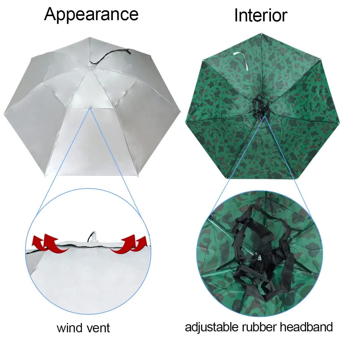 NEW-Vi Fishing Umbrella Hat 91.4cm (37.4") | Hands-Free Sun & Rain Protection for Outdoor Use - view 5