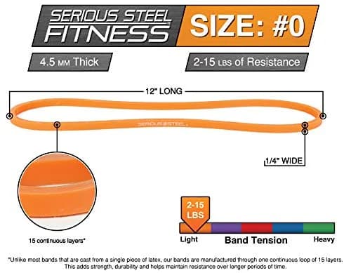 Serious Steel Fitness 12 inch Resistance Bands #0 Orange | Hip & Glute Activation, Warm-Ups thumbnail 7
