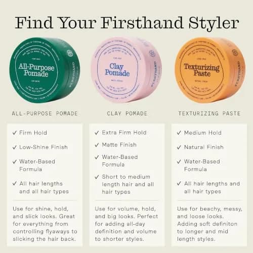 Firsthand Supply All-Purpose Hair Pomade 3oz | Firm Hold, Low Shine, Organic & Water Based thumbnail 6