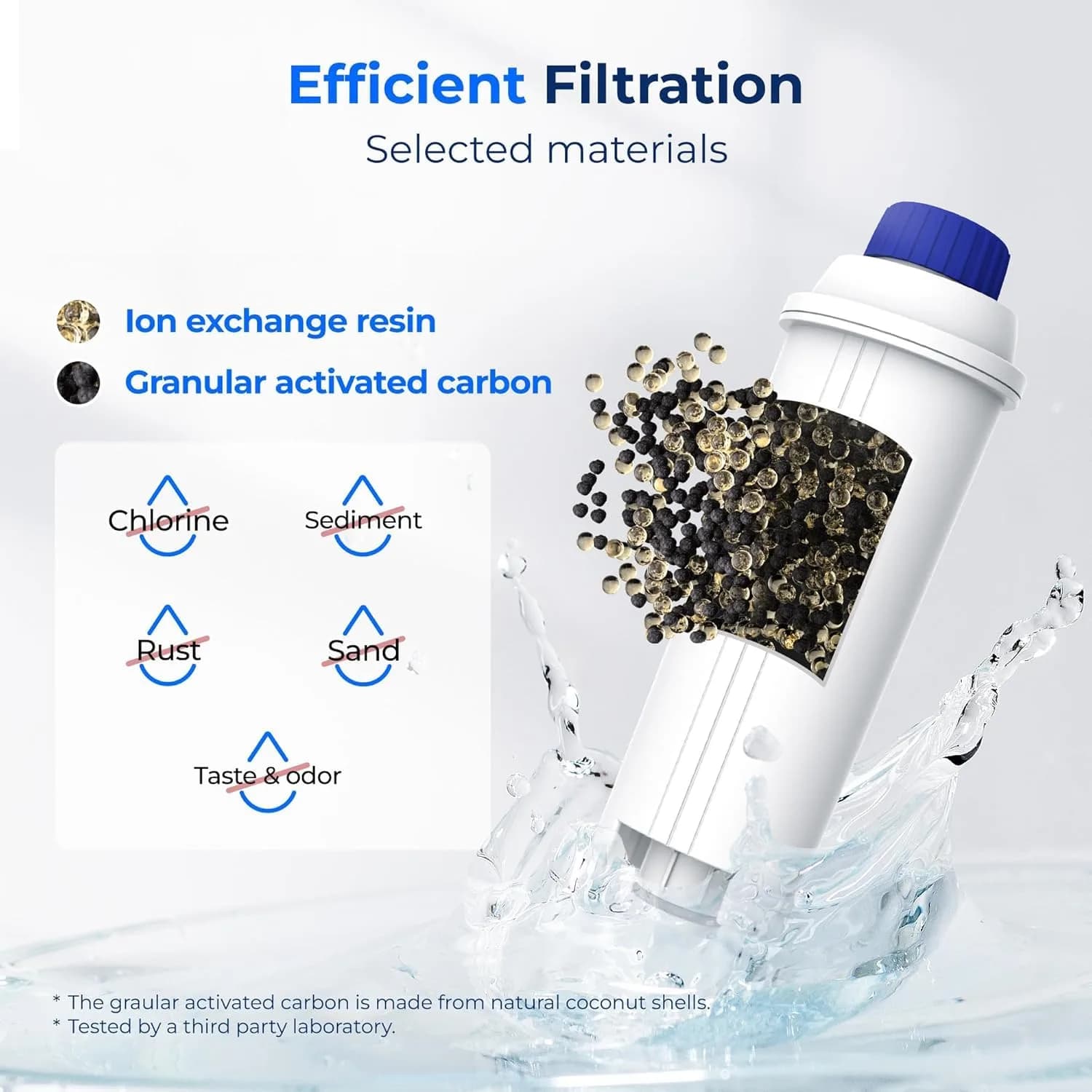 Waterdrop DLS C002 Filter Replacement for De'Longhi Coffee Machines 4 Pack | Reduces Chlorine & Impurities for Better Taste - view 3