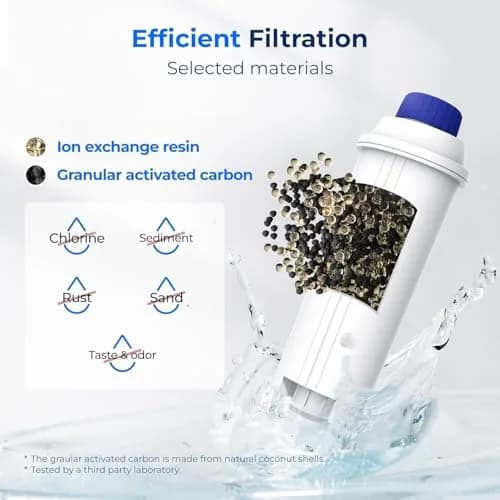 Waterdrop DLS C002 Filter Replacement for De'Longhi Coffee Machines 4 Pack | Reduces Chlorine & Impurities for Better Taste thumbnail 3