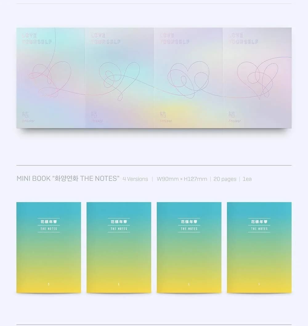 Genie Music BTS Love Yourself 結 Answer Random Version 2CD+Photobook+Mini Book+Photocard+Folded Poster | Authentic K-Pop Import - view 5