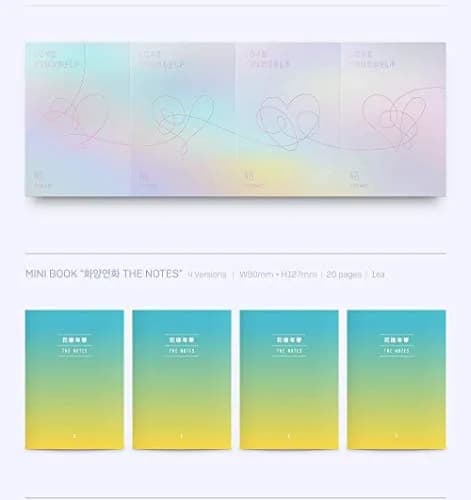 Genie Music BTS Love Yourself 結 Answer Random Version 2CD+Photobook+Mini Book+Photocard+Folded Poster | Authentic K-Pop Import thumbnail 5