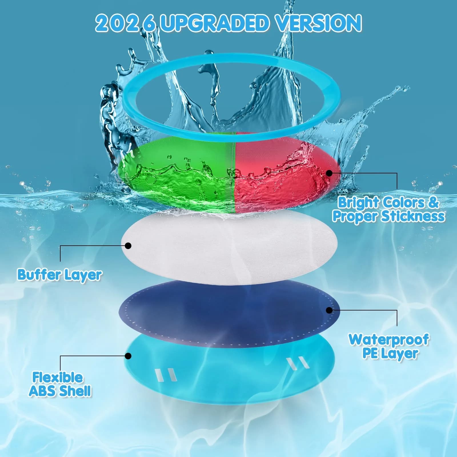 Ayeboovi Toss and Catch Ball Game Set with 4 Paddles & 4 Balls | Upgraded Outdoor Toy for Kids Ages 3-12 - view 6