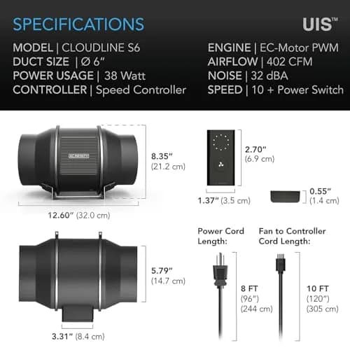 AC Infinity CLOUDLINE PRO S6 | Quiet 6” Inline Duct Fan for Hydroponics & Grow Rooms thumbnail 6