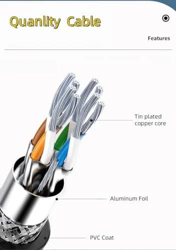 Washinglee USB to PPI Programming Cable for Siemens PLC S7 200 and 200CN | Compatible for CPU222, CPU224, CPU226 thumbnail 10