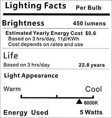 Boxlood MR16 LED Bulbs 5W GU5.3 450LM 12V | Cool White Non-Dimmable 10 Pack thumbnail 7