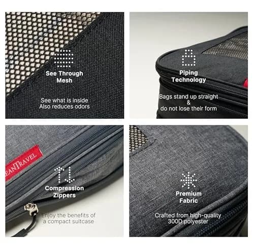 LeanTravel Premium Compression Packing Cubes for Travel - Suitcase Organizer Bags with Double Zipper & Breathable Mesh Panel - Space Saving Carry On Luggage Essentials (6-Pack, Grey, Black, Brown) thumbnail 5