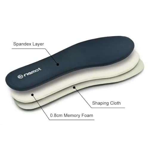 riemot Memory Foam Shoe Insoles for Women and Men Black-8mm EU 41 | Cloud-Soft Comfort Support thumbnail 4