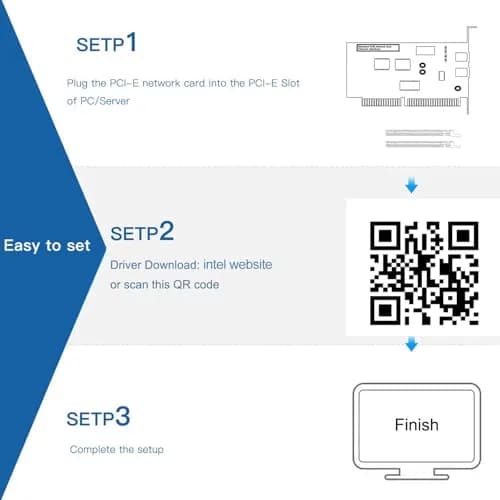 H!Fiber Gigabit PCIe NIC with Intel I210 Chip, 1Gb Network Card (1 Pack) | Intel I210-T1 Compatible Ethernet Adapter thumbnail 5