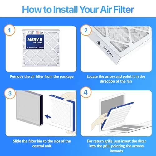 Filter King 14x20x1 Air Filter MERV 8 | 13.5x19.5x0.75, 6-Pack, Lasts 90 Days thumbnail 3