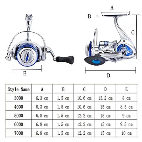 Diwa Spinning Fishing Reels for Saltwater & Freshwater 3000-7000 | Ultra Smooth, Ultralight, Powerful Gear thumbnail 2