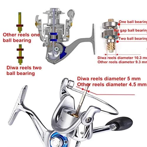 Diwa Spinning Fishing Reels for Saltwater & Freshwater 3000-7000 | Ultra Smooth, Ultralight, Powerful Gear thumbnail 3