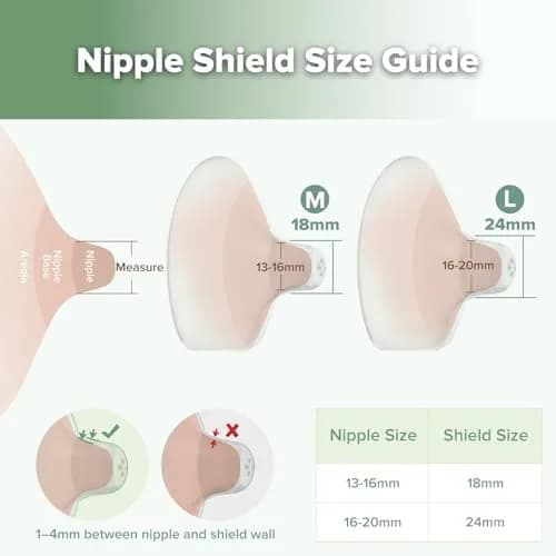 haakaa Silicone Nipple Shields for Breastfeeding with Carry Case, 18mm (2-Pack) | Patented Cut-Out Shape for Latch Support thumbnail 6