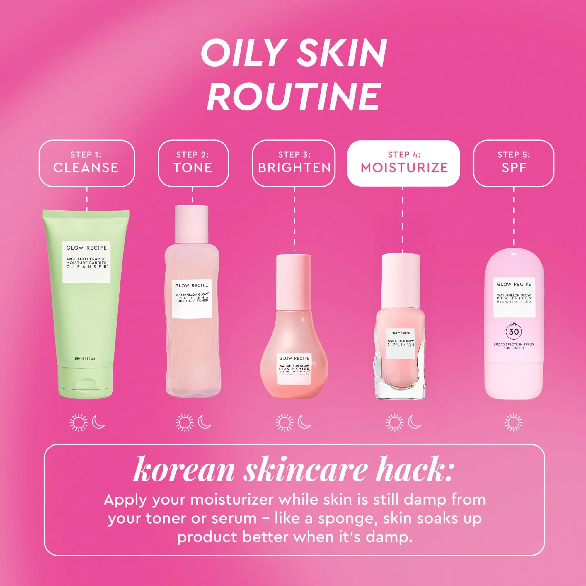 Glow Recipe Pink Juice Water Gel Moisturizer 25ml (0.84 Fl Oz) | Hydrates Oily & Combination Skin - view 5