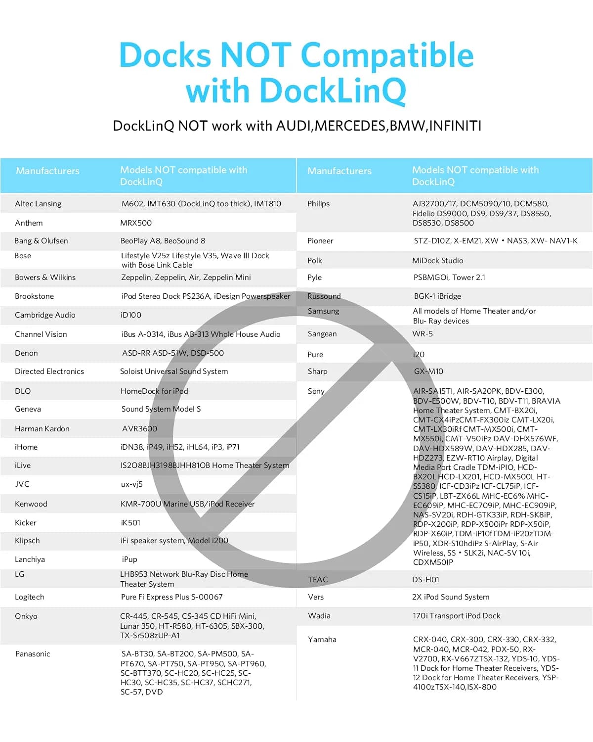 INVERY DockLinQ Pro Bluetooth 5.0 Adapter Receiver for Bose Sounddock & 30-Pin Docks | 15m Range - view 6